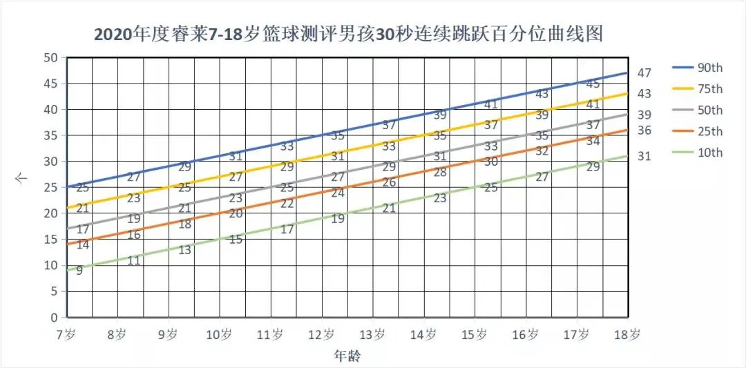 2020年篮球训练总结与反思作文_0